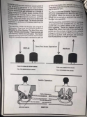 Click to view detail – Schecter F422 Telecaster Superock pickup assembly guide – page 2