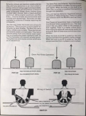 Click to view detail – Schecter F422 Telecaster Superock pickup assembly guide – page 7