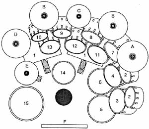 Diagram: The Final Setup: 1977–1978