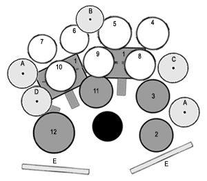 Gold/Black kit setup: 1973–1974