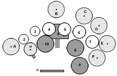 Premier kit diagram