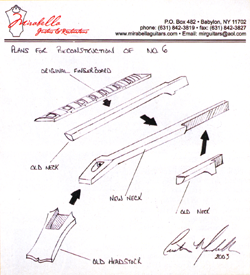 Neck repair diagram