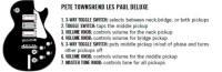 Click to view larger version. Pete Townshend Les Paul Deluxe reissue control diagram. ©Gibson. Courtesy Jim Evanoff.